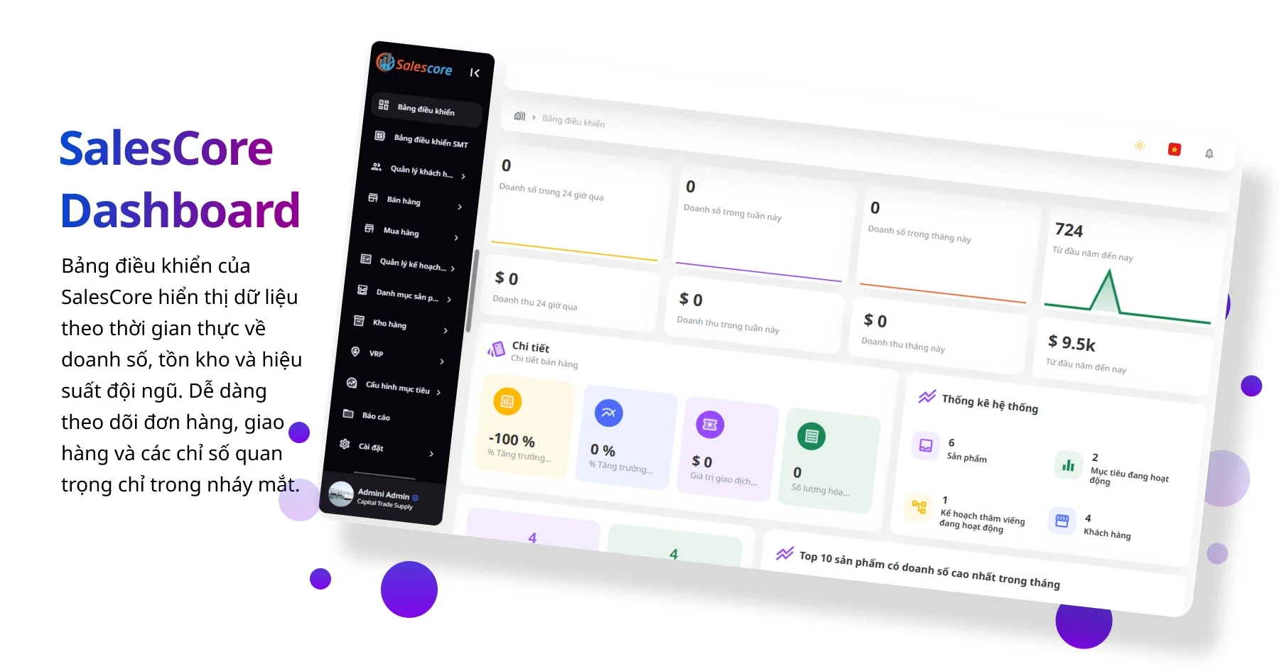 Dashboard-VN-1.webp Dashboard-VN-1.webp